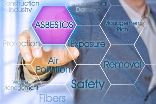 Why Asbestos Surveys Are Essential for Renovation Projects